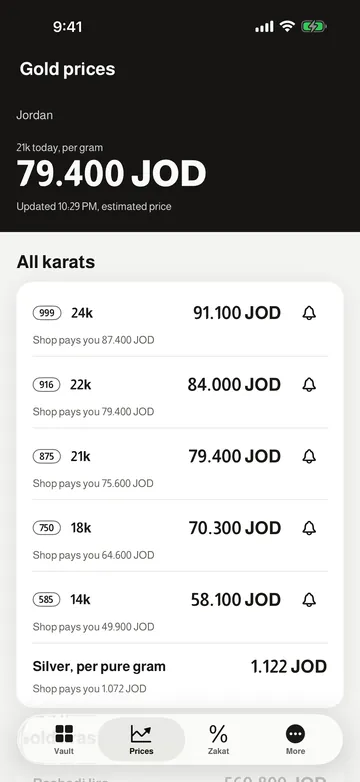 The Dahabji prices screen: the price per gram for every karat in Jordan, buy and sell