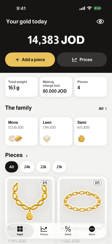 The Dahabji vault screen: a sample family's gold today, its weight, its people and its pieces
