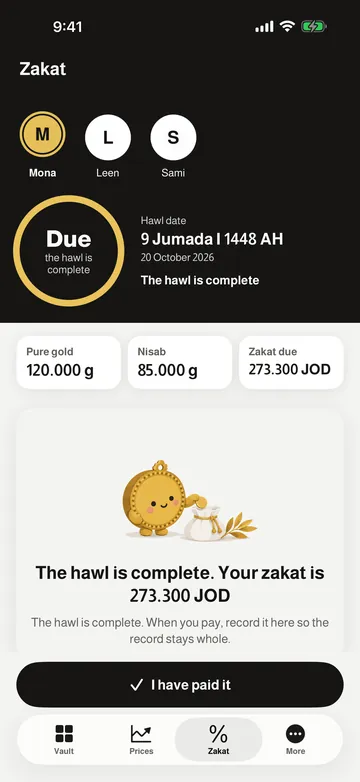 The Dahabji zakat screen: a completed hawl, the nisab and the zakat due for one family member